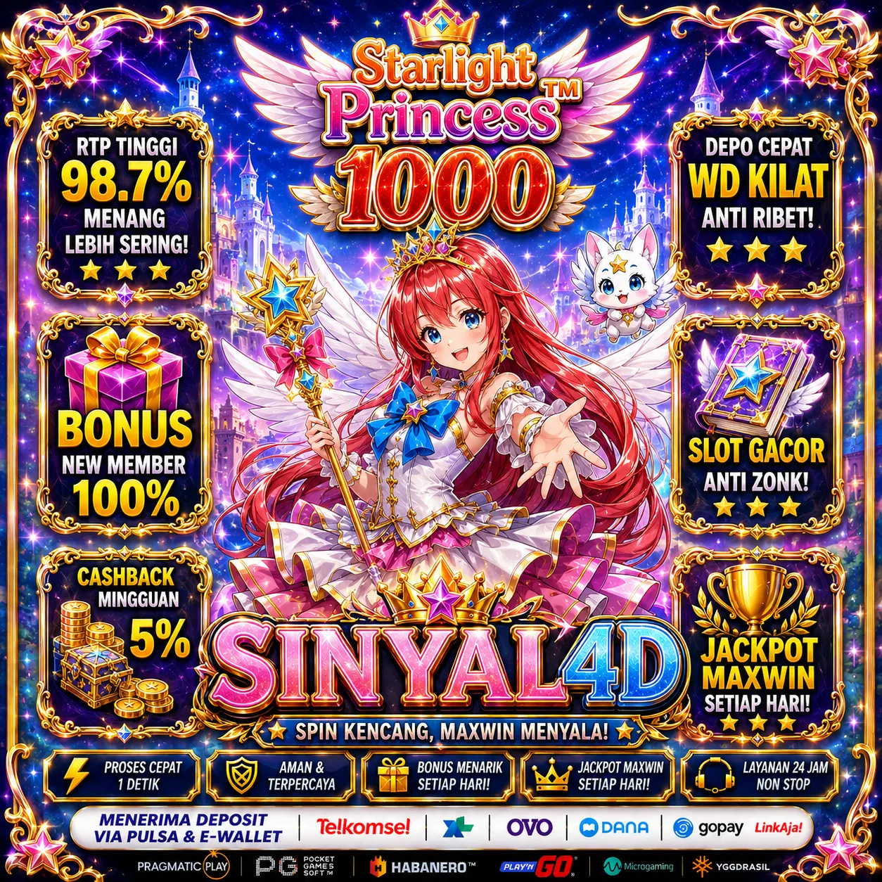 SINYAL4D